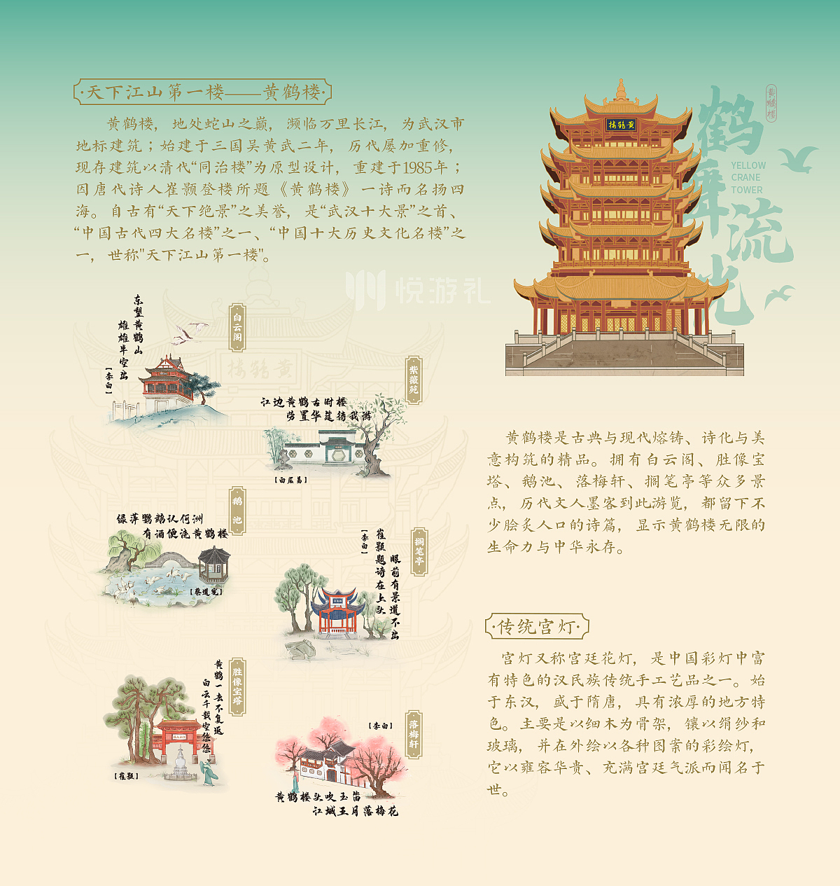 #九头鸟文旅创意#鹤舞流光六角宫灯-黄鹤楼 城市文创（图ZMzQ2MDkwOTY0） - 包装 - 站酷设计师悦游礼原创素材 - 站酷ZCOOL