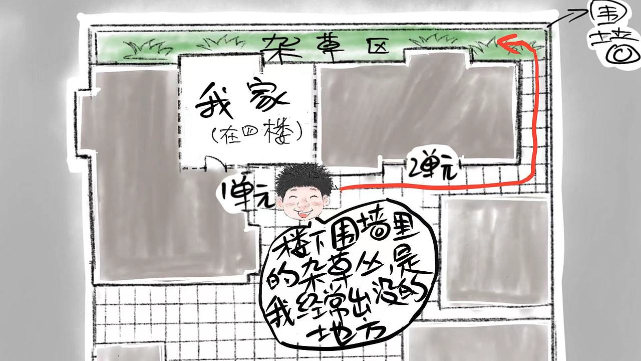 说一说童年难忘惊悚轶事(故事有点长)