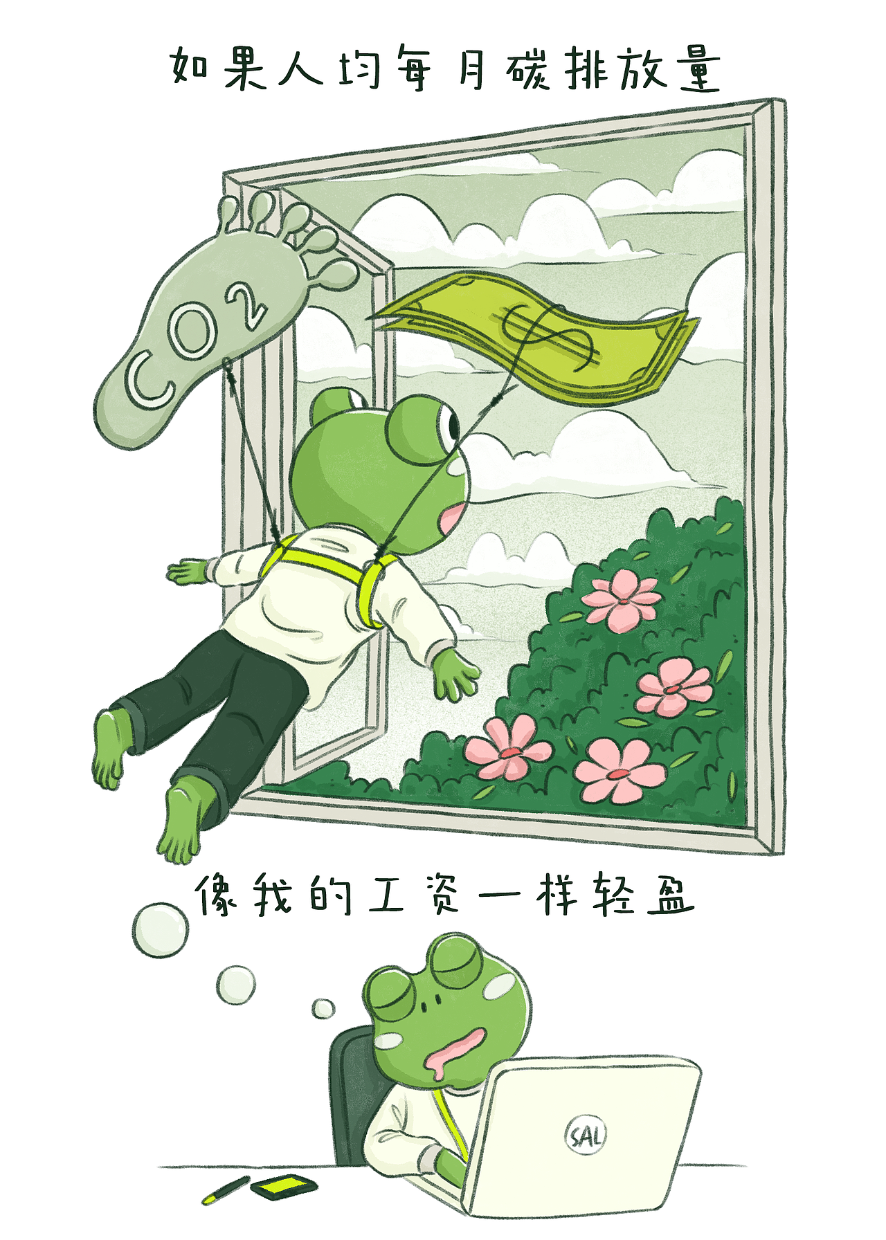 你是哪种低碳旅行者