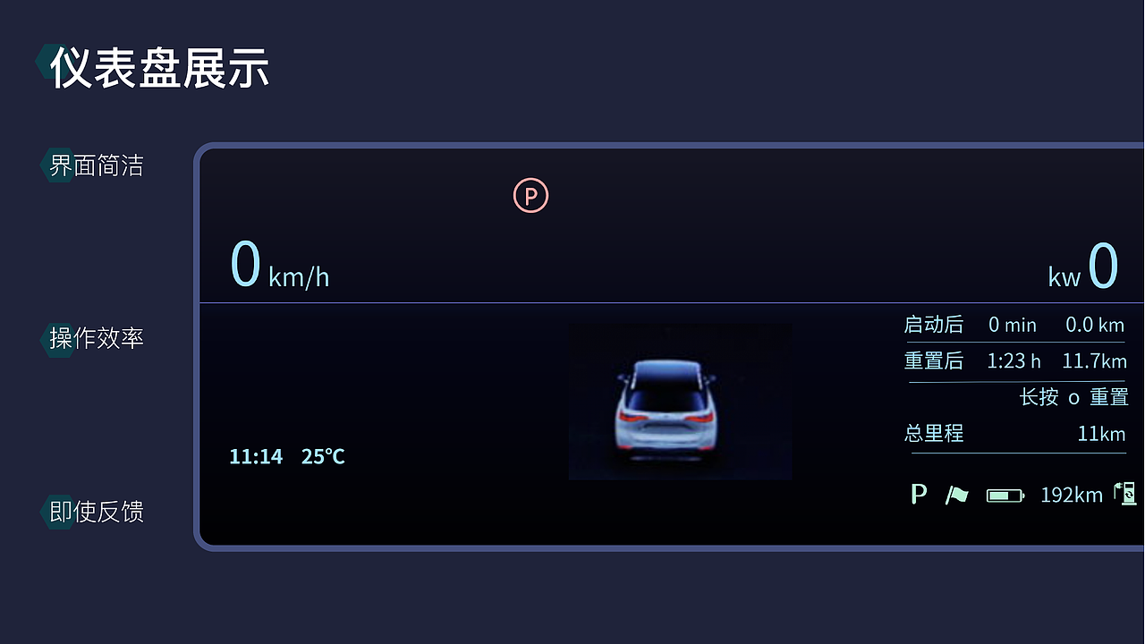 HMI 临摹（图ZMzEyNDY3OTI4） - 其他UI - 站酷设计师一间小房子原创素材 - 站酷ZCOOL
