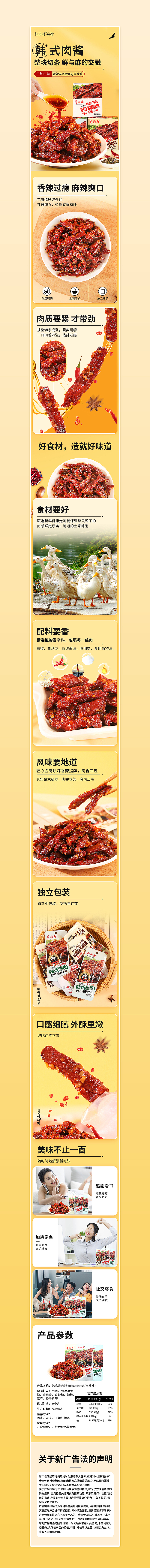 韩式酱肉详情设计