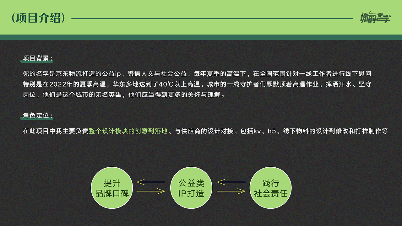 你的名字|夏日送清凉项目设计复盘|JDL京东物流