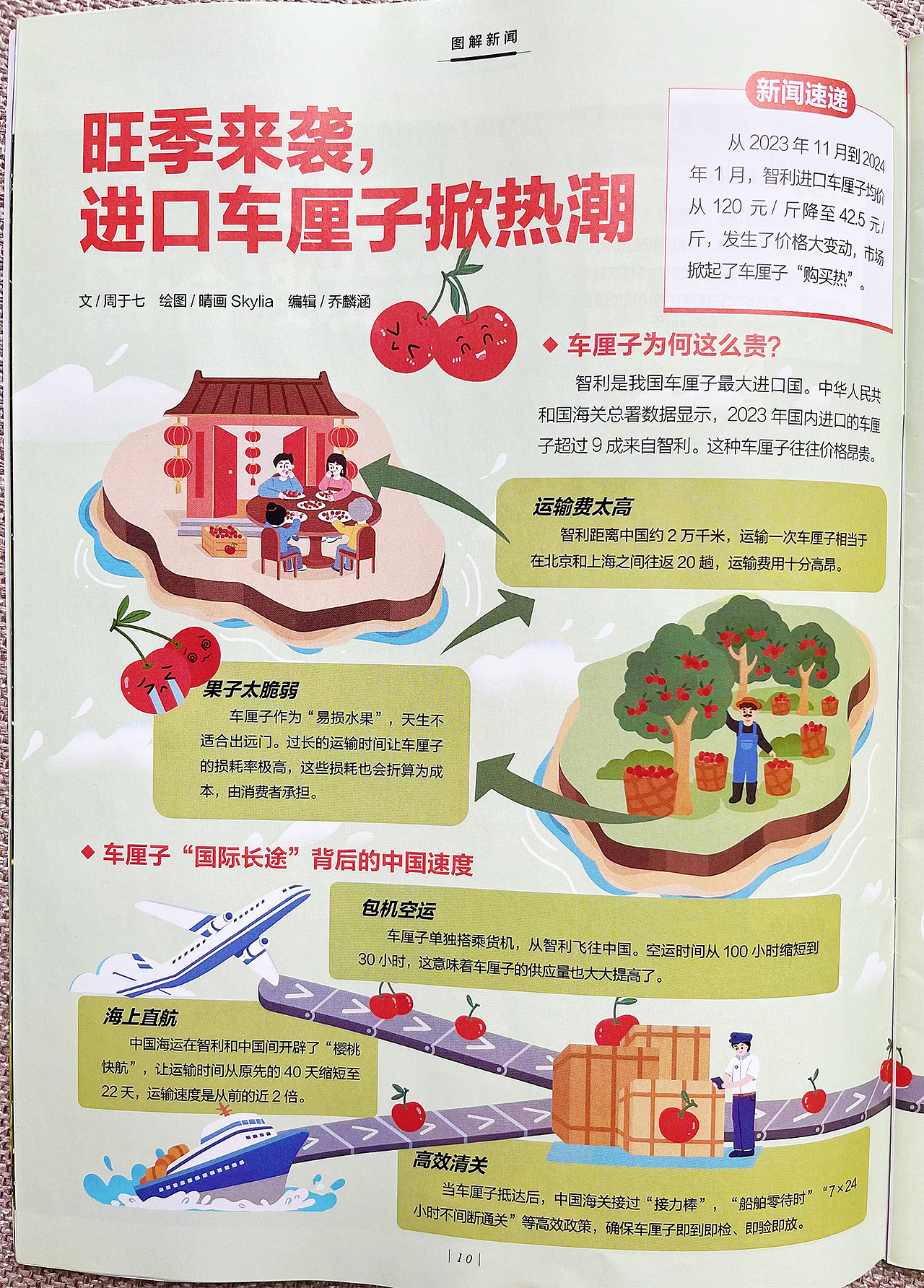 杂志配图合集（二）（图ZMzY3NzE3MDAw） - 商业插画 - 站酷设计师晴画Skylia原创素材 - 站酷ZCOOL