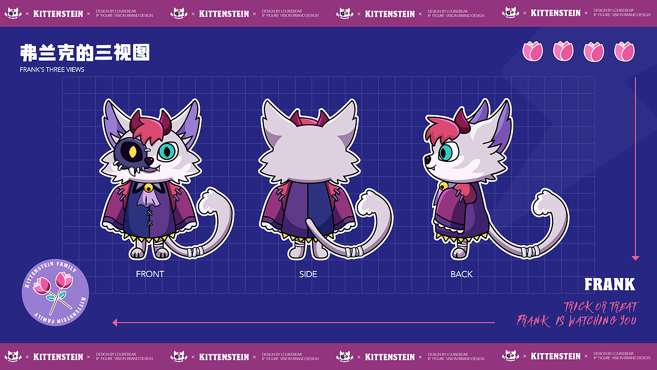 KITTENSTEIN|科学怪猫原创IP品牌设计