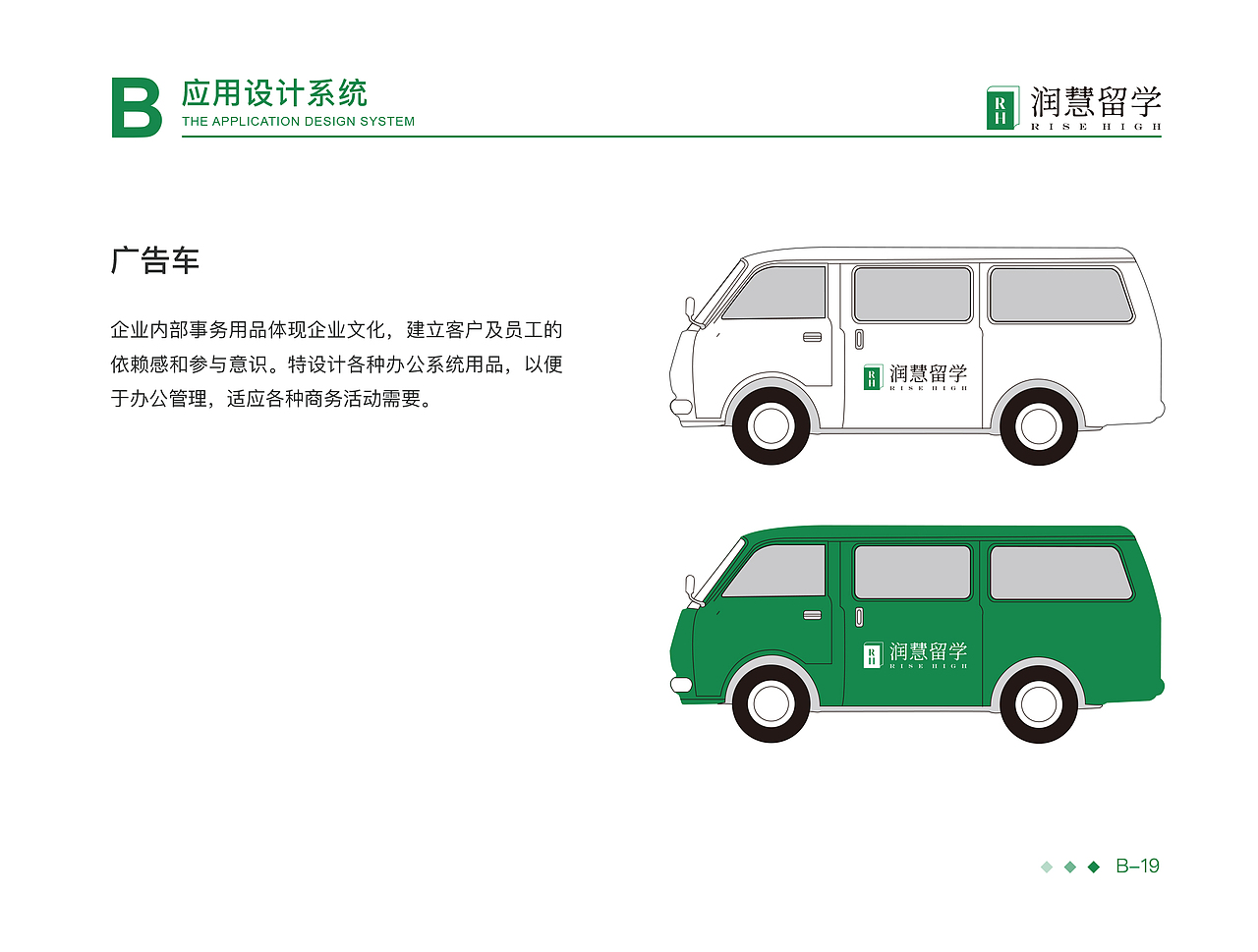 企业VI系统设计