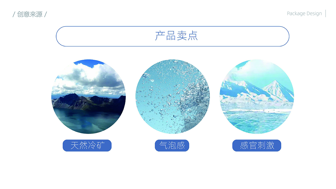 天然矿泉水包装设计方案