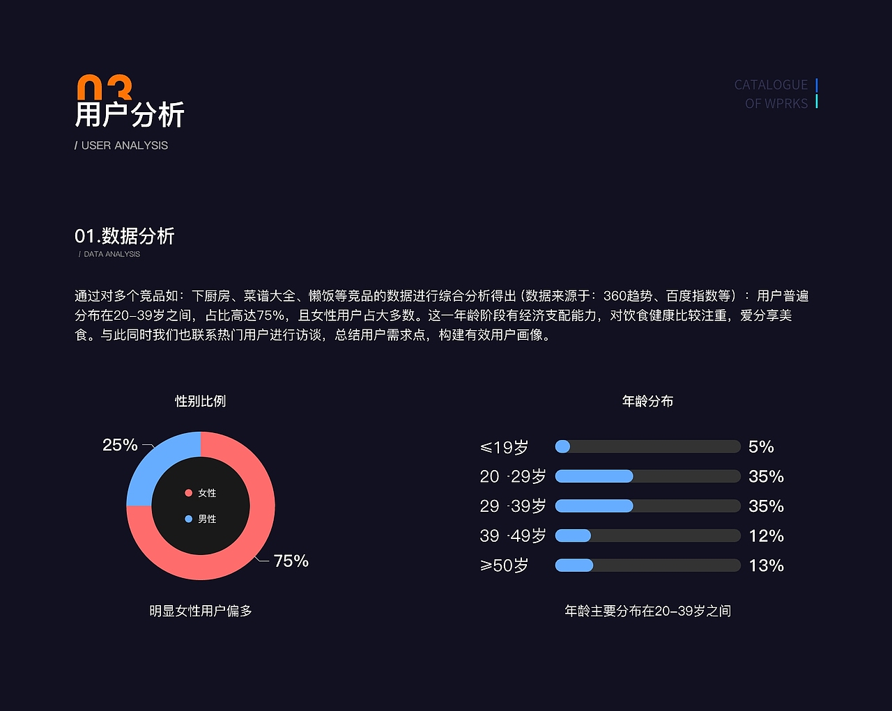 2023年个人求职作品集（图ZMzM0ODMwMjA0） - APP界面 - 站酷设计师是江北吖原创素材 - 站酷ZCOOL