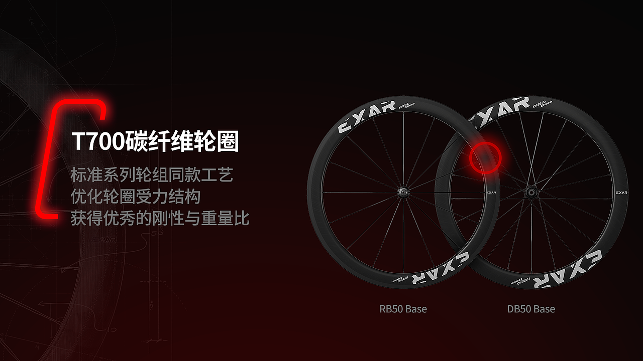 产品发布会Keynote——高端碳纤维轮组发布活动