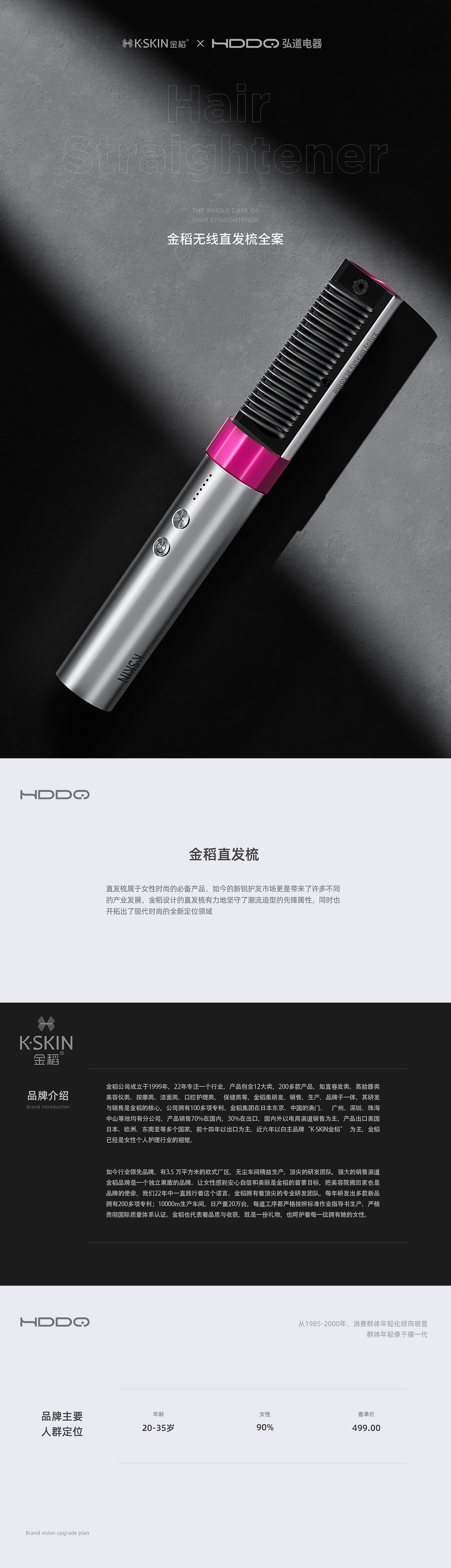 电商详情 | 金稻直发梳 小家电详情（图ZMzI0MDc2MTcy） - 电商 - 站酷设计师弘道电器原创素材 - 站酷ZCOOL