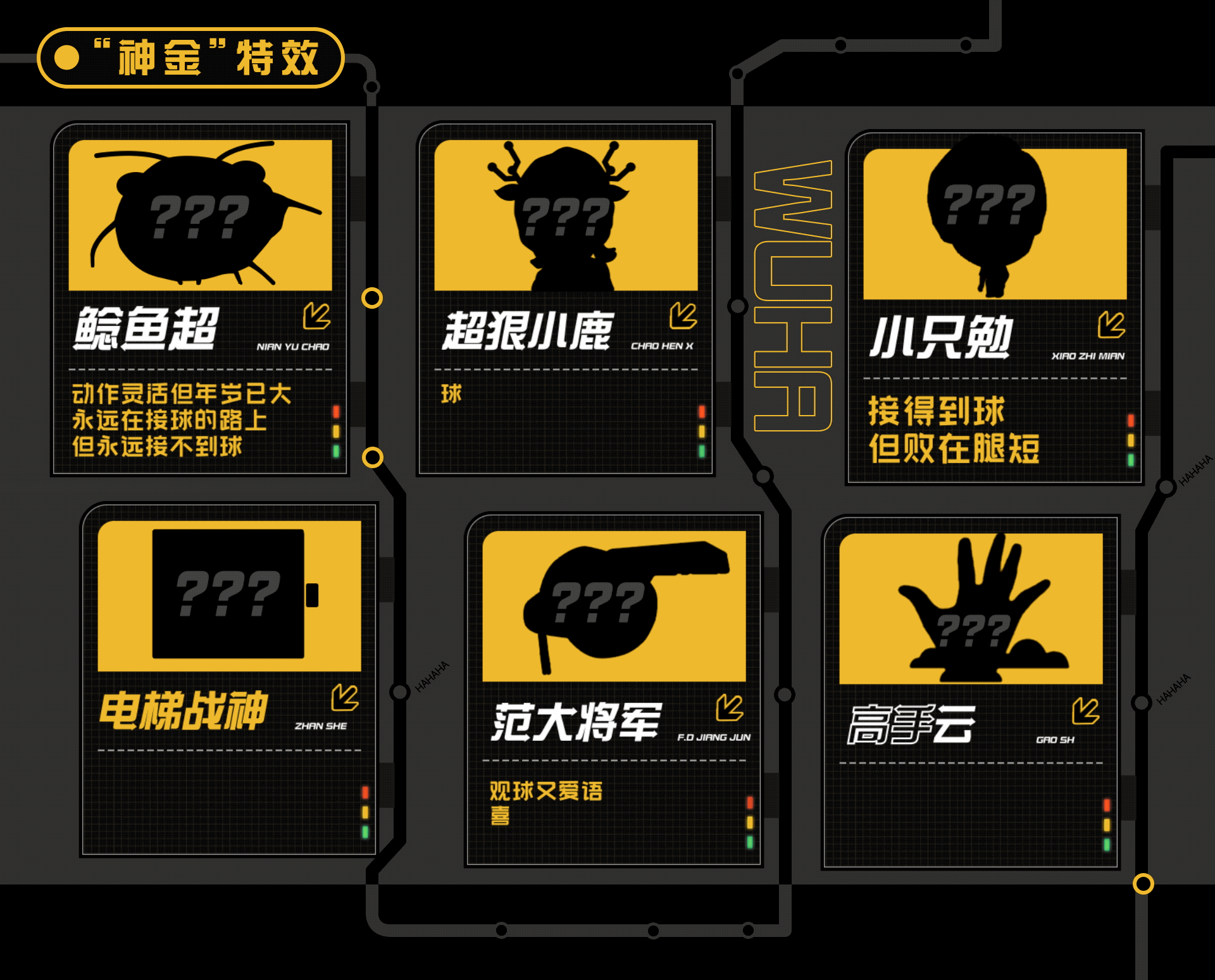 《五哈4》——整活儿，我们是专业的（图ZMzY5MTAxNjY4） - 影视后期 - 站酷设计师OHA_Studio原创素材 - 站酷ZCOOL