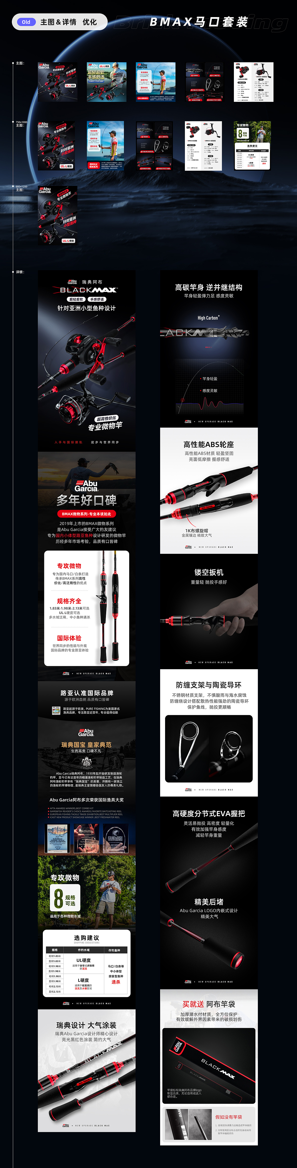 详情页搬砖记录 2023.1.9（图ZMzI3NDA1Nzg4） - 电商 - 站酷设计师x夏x原创素材 - 站酷ZCOOL