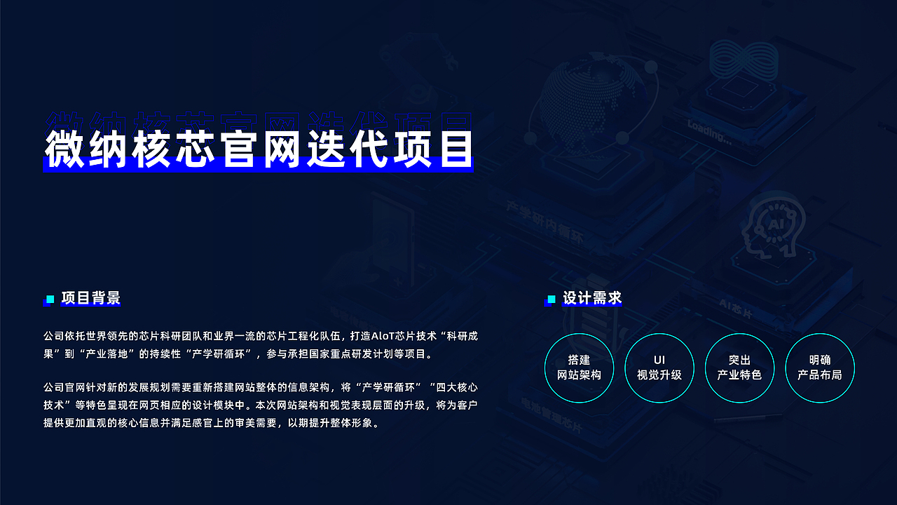 NCC | Web端企业官网视觉迭代项目总结（图ZMzQwODc1ODA4） - 企业官网 - 站酷设计师一佑原创素材 - 站酷ZCOOL