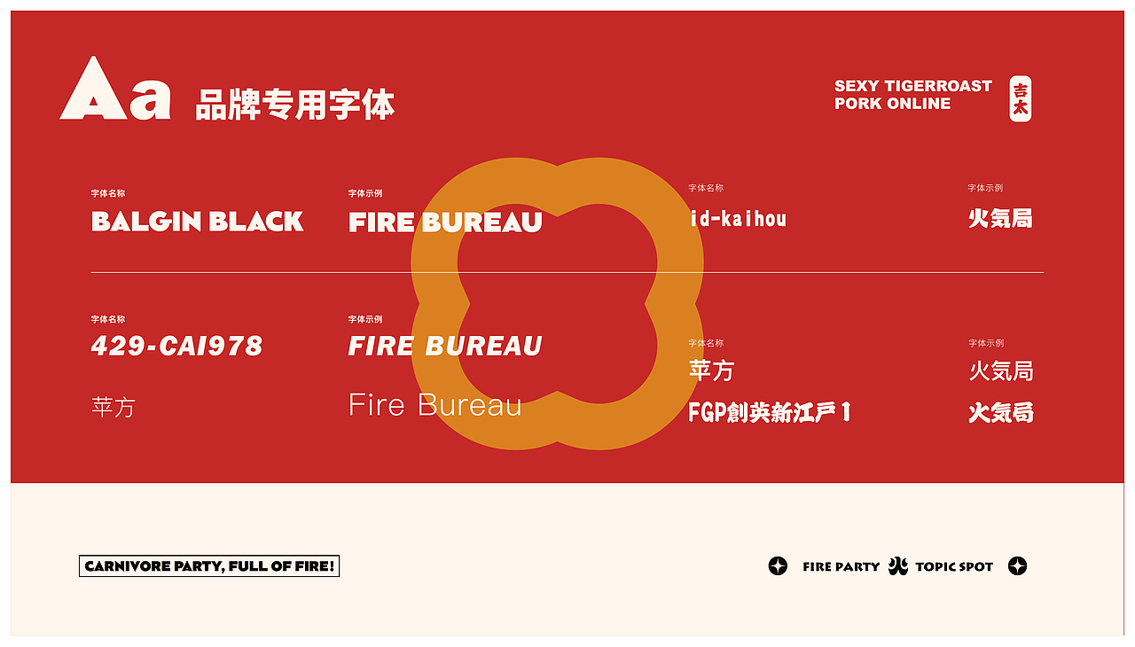 火气局日式烧肉日式烤肉设计烧肉品牌烤肉品牌空间(图ZMzA0OTc1NjA4) - 品牌 - 站酷设计师白日梦划设计原创素材 - 站酷ZCOOL