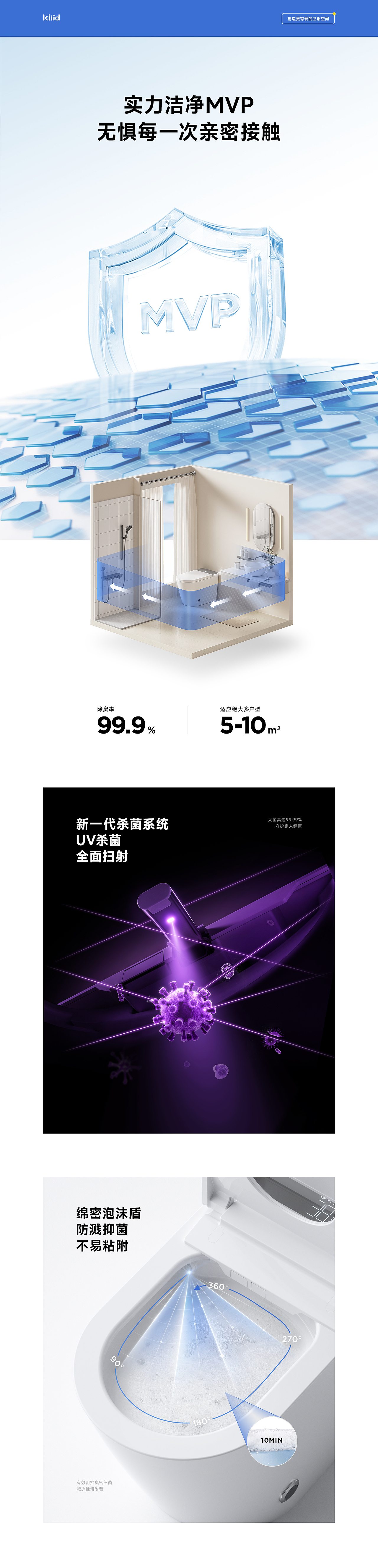 kiiid年中产品小结-产品详情页X4