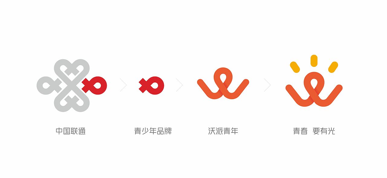 青春派,明未来