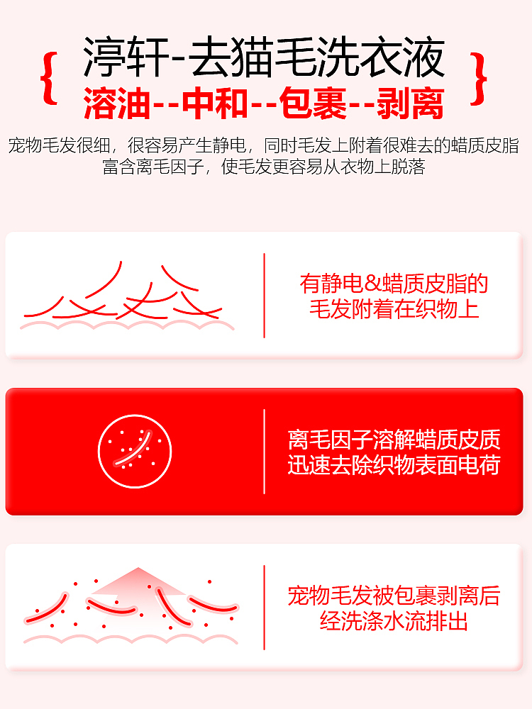 去猫毛奇妙液洗衣液除菌除螨养宠家庭专用持久留香除味（图ZMzYxMzQyNjk2） - 电商 - 站酷设计师L会飞的鱼原创素材 - 站酷ZCOOL