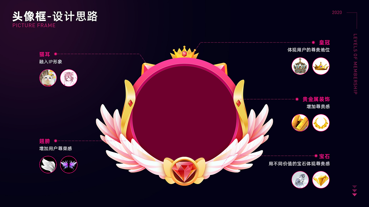 2023年作品沉思录