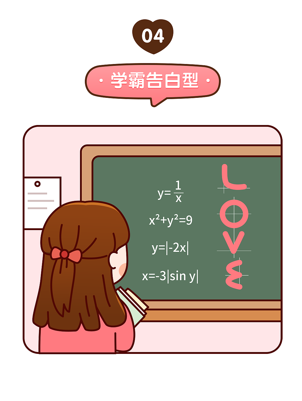 520解锁的表白姿势（图ZMzAzMjQ0NjAw） - 单幅漫画 - 站酷设计师视动设计原创素材 - 站酷ZCOOL