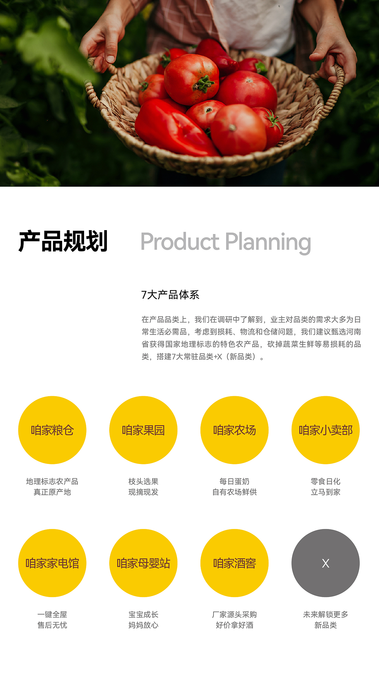 小奇甄选丨社区新零售品牌全案（图ZMzUyODU2ODMy） - 品牌 - 站酷设计师麒麟社品牌创意体原创素材 - 站酷ZCOOL