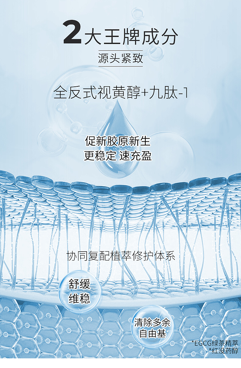 美白乳液产品商详卖点策划