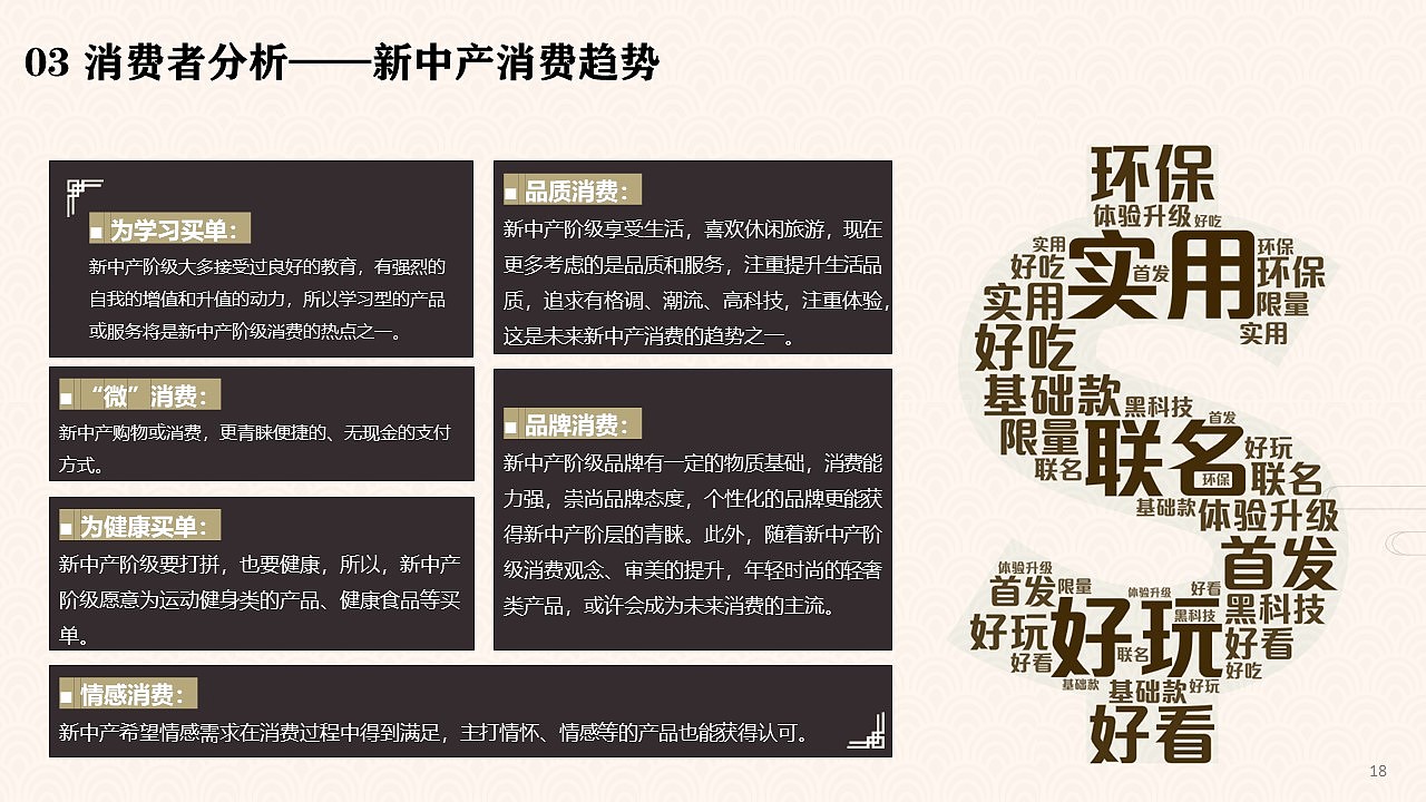 大麦与酒花 创意本帮菜营销策划案