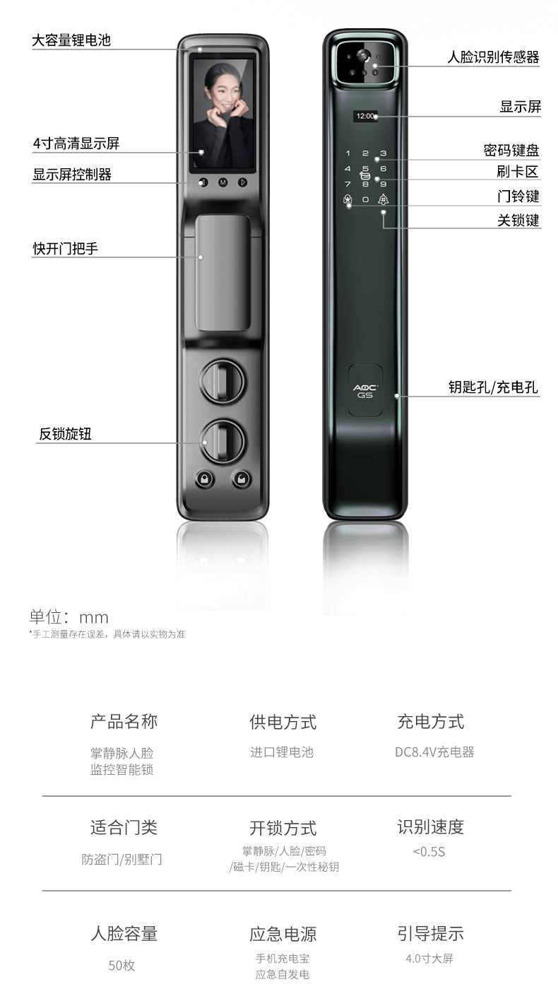 指纹锁详情设计 电商详情（图ZMzQzNzA0NTU2） - 电子产品 - 站酷设计师红勾品牌策划原创素材 - 站酷ZCOOL