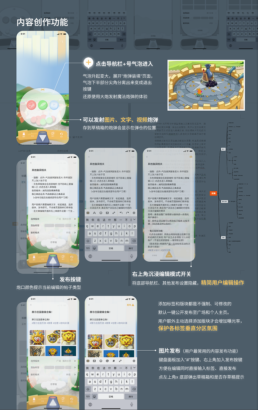 “米饭app”Redesign（摩尔庄园主题“元宇宙”社区