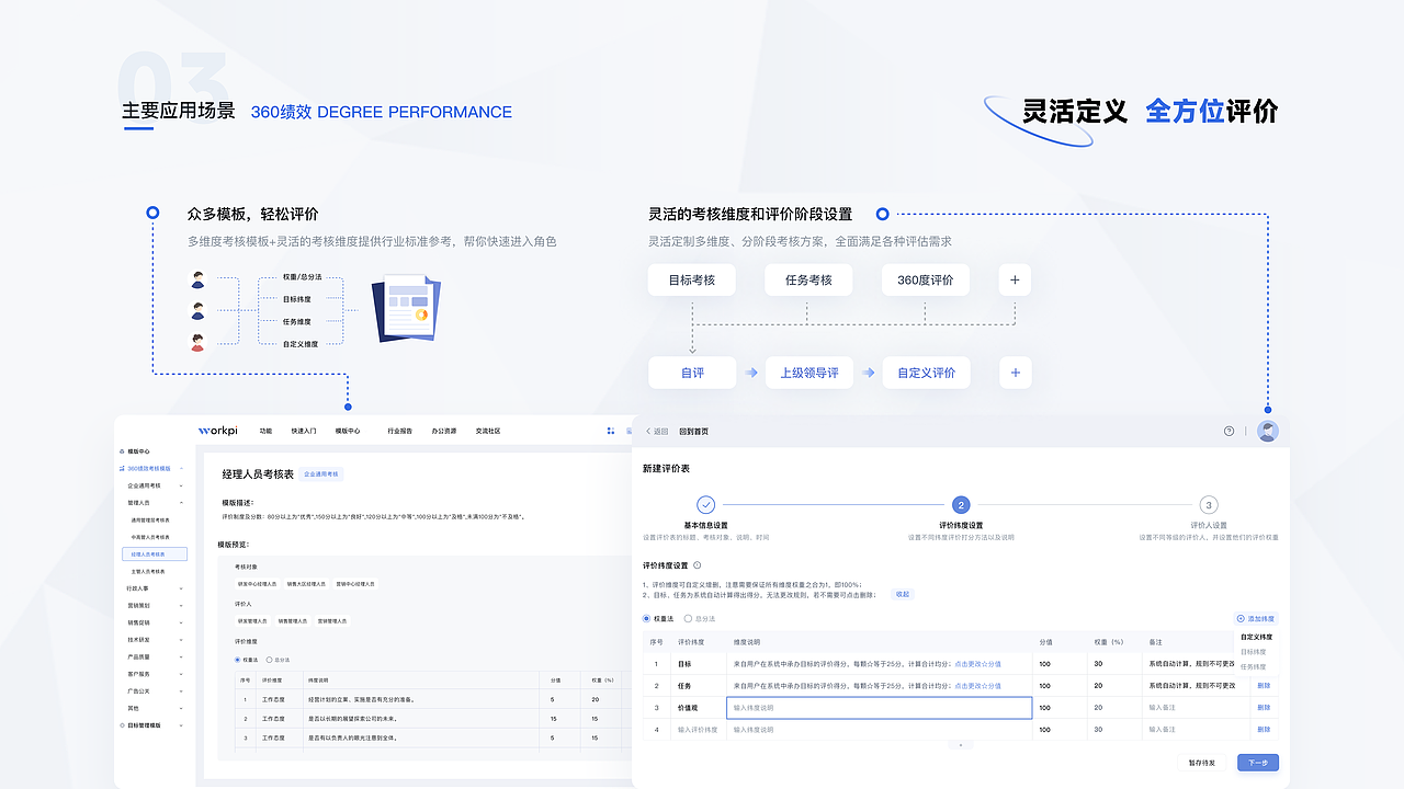 企业级SAAS产品设计丨workpi 目标导向 开拓万象