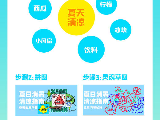 #今晚打老虎#28天创意banner打卡#01