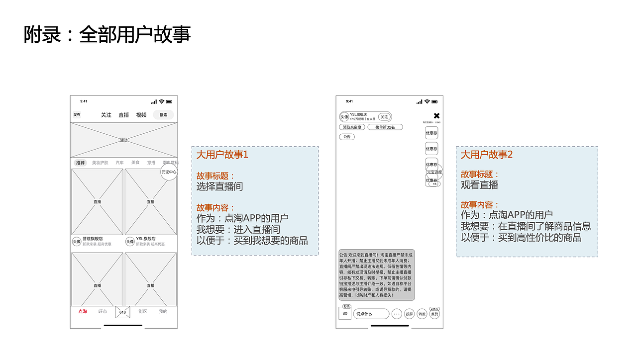 知群x点淘项目实战（图ZMzA2MjgyNjY0） - 文案/策划 - 站酷设计师Z729657011原创素材 - 站酷ZCOOL