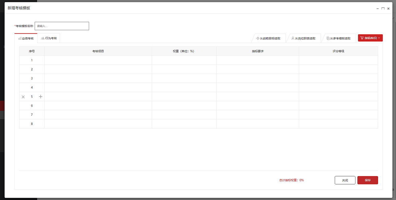大型人事管理系统金融级别项目