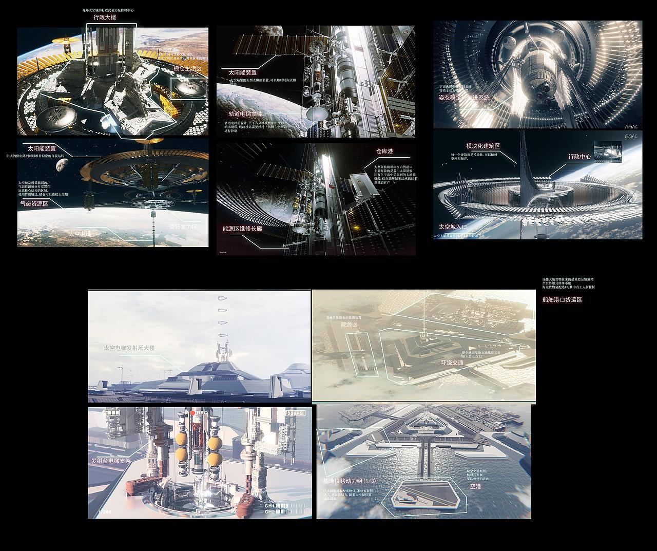 月亮河-科幻空间站设计（图ZMzM5ODI2Mzc2） - 动画/影视 - 站酷设计师ArtDj原创素材 - 站酷ZCOOL