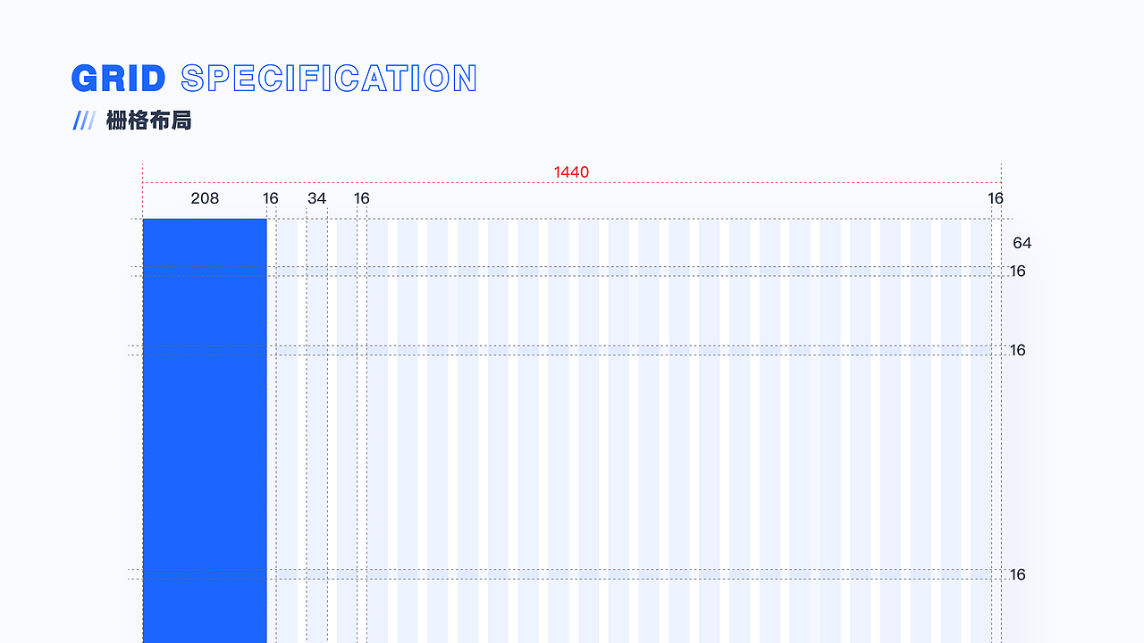 B端项目|PC端+移动端+配送端