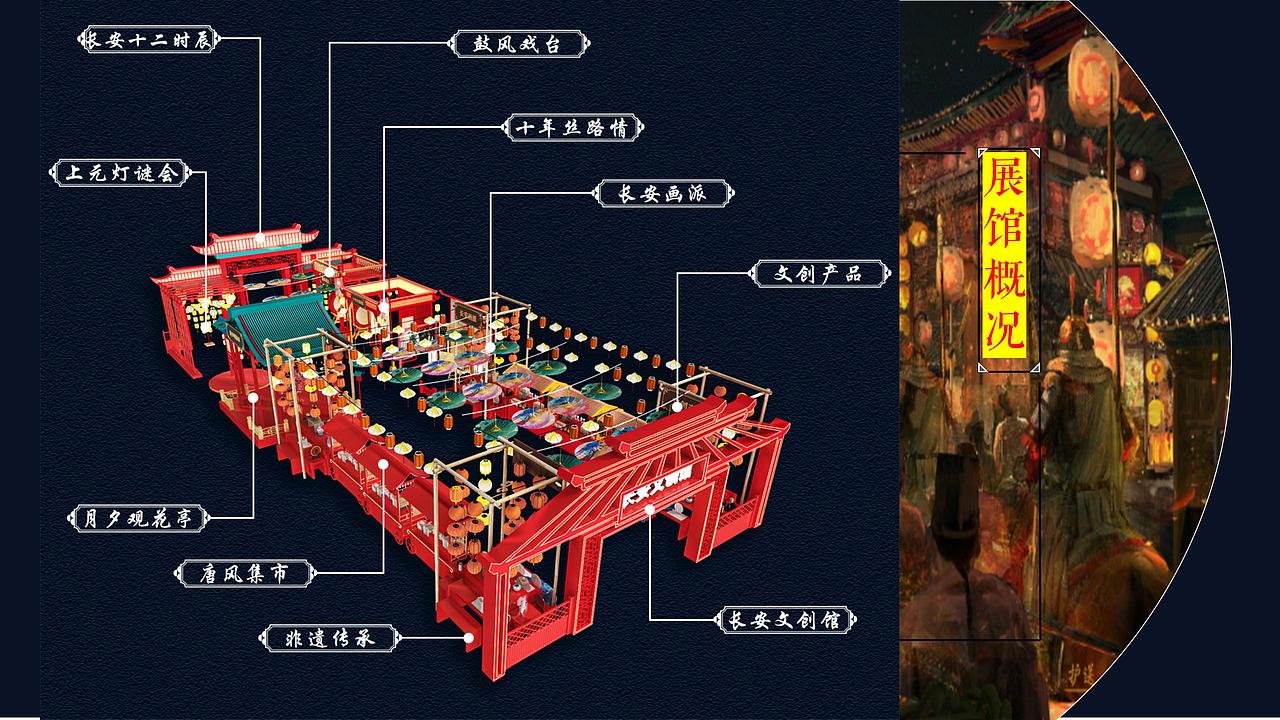 长安文创馆规划方案
