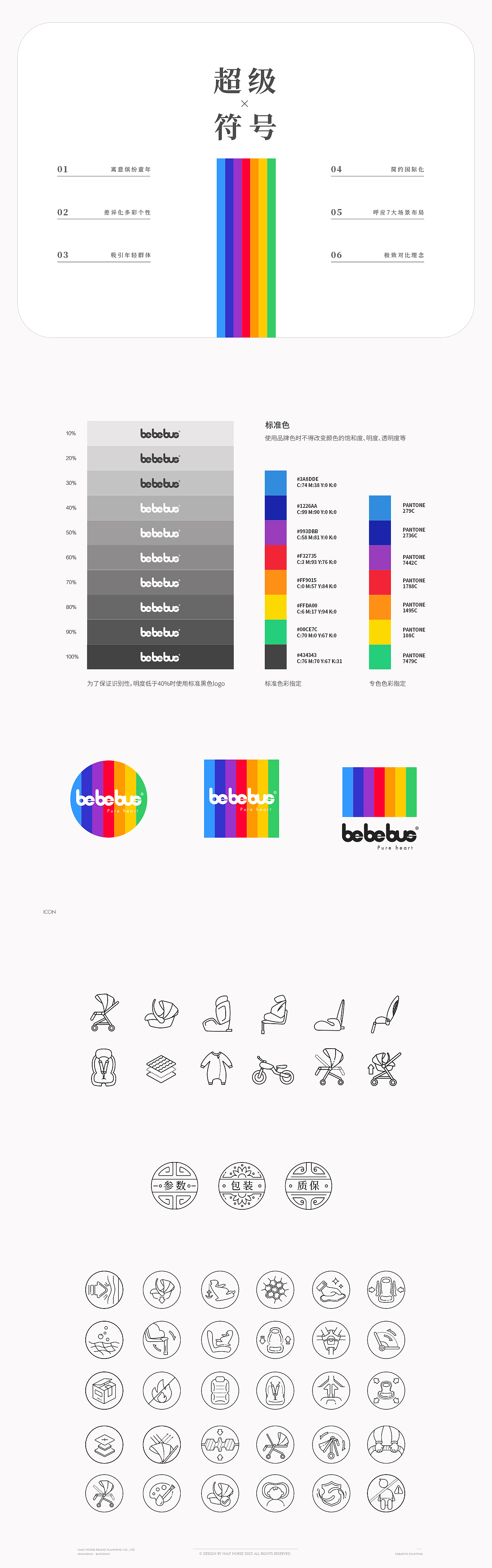 半马 X Bebebus 原创母婴国潮品牌体系案例分享
