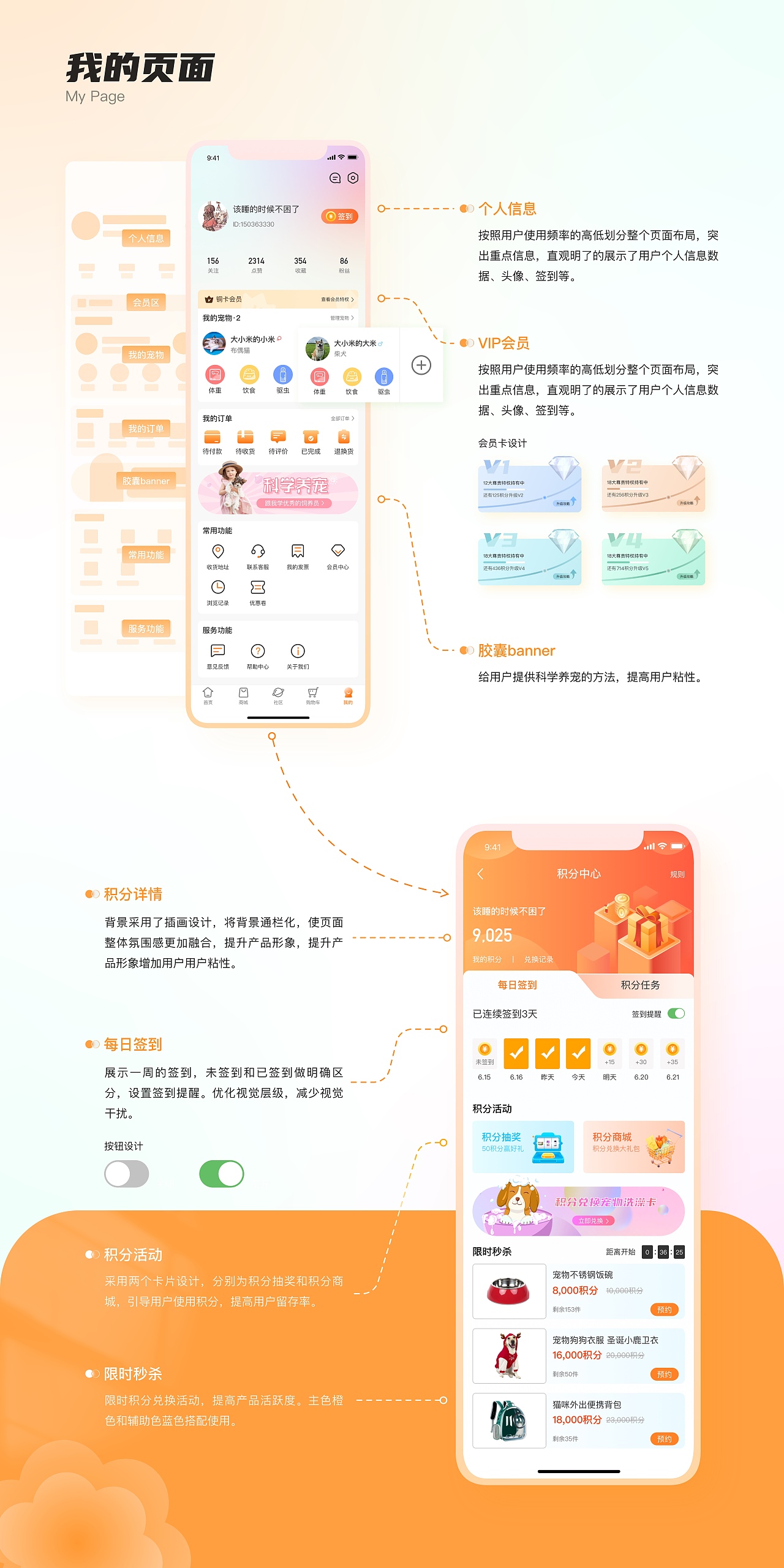 2023作品集（图ZMzMzODI5MjY4） - APP界面 - 站酷设计师Villanelle_Eve原创素材 - 站酷ZCOOL