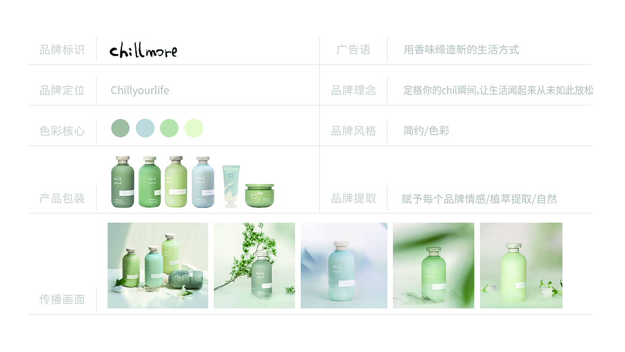 《贝缇雅美》品牌系列包装提案