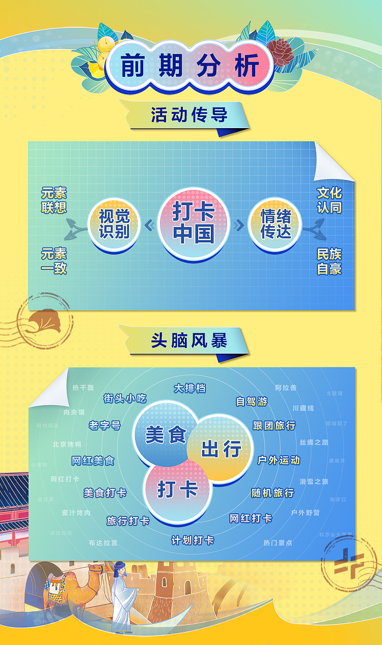 【Bilibili X JIAJIAN】打卡中国活动视觉
