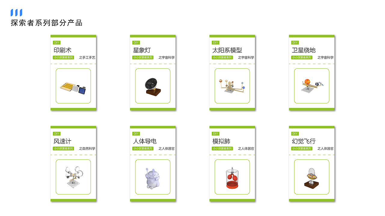 2023作品集-玩教具类-侯鑫山