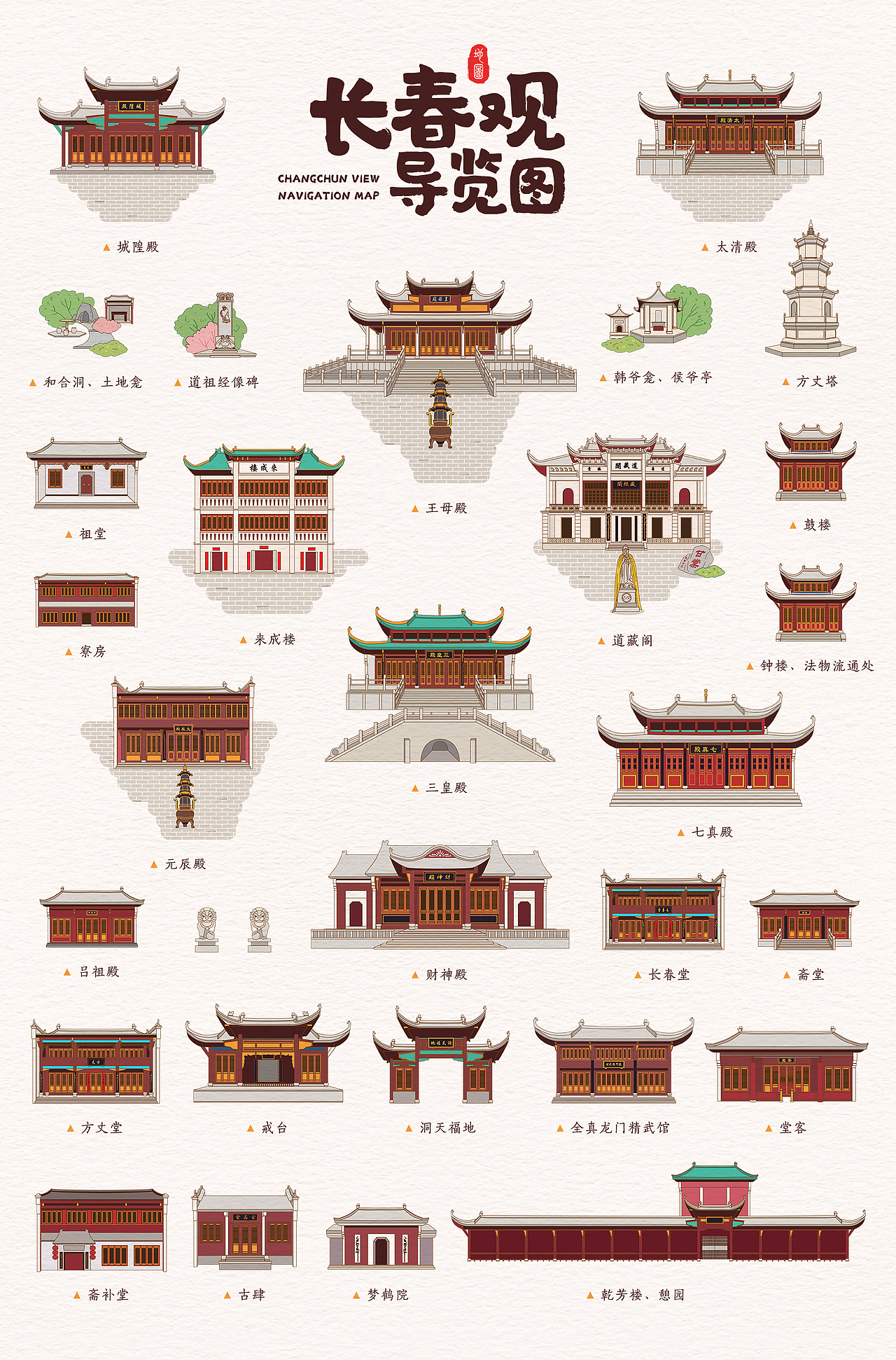 长春观导览图 | Changchun Temple Guide Map