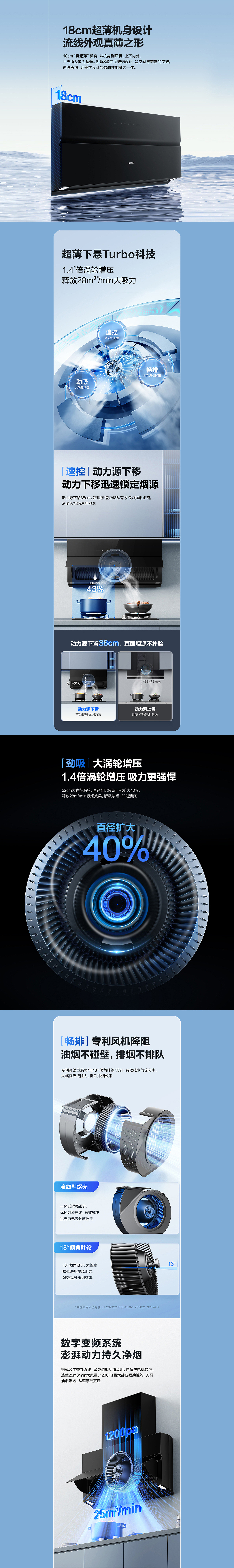 2023年度作品整理 - ROBAM老板（图ZMzU3MzIyNzk2） - 电商 - 站酷设计师CJ_聚焦创意品牌原创素材 - 站酷ZCOOL