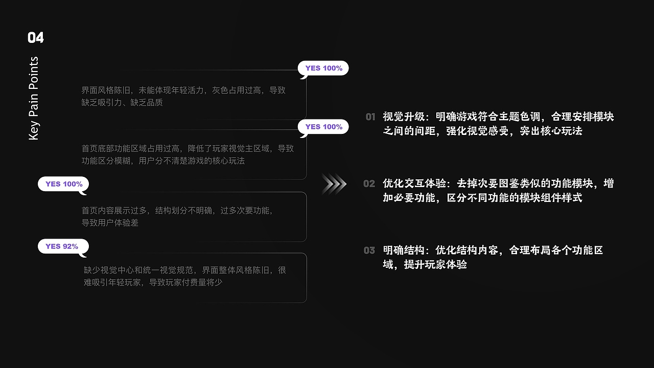 张永杰UI设计作品集