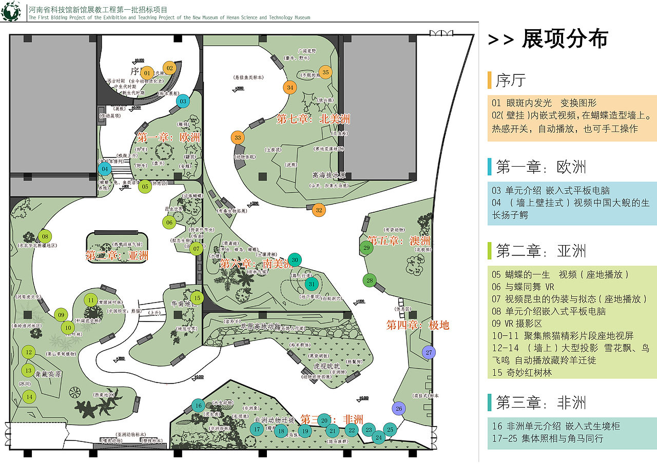 河南省科技馆画册（图ZMzEyNTc4NDUy） - 书籍/画册 - 站酷设计师周氏仔仔原创素材 - 站酷ZCOOL