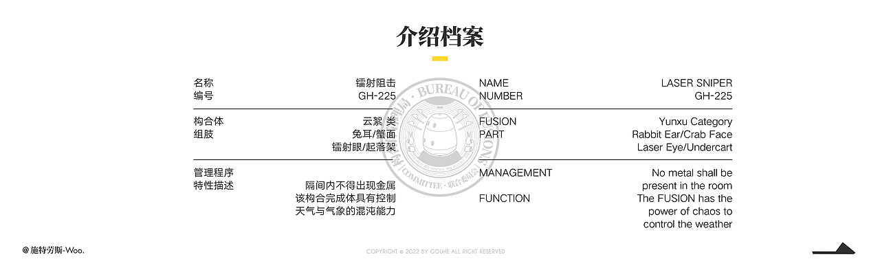 構合零件随机拼装潮玩盲盒（图ZMzA1MzA4NTA4） - 品牌 - 站酷设计师施特劳斯Woo原创素材 - 站酷ZCOOL