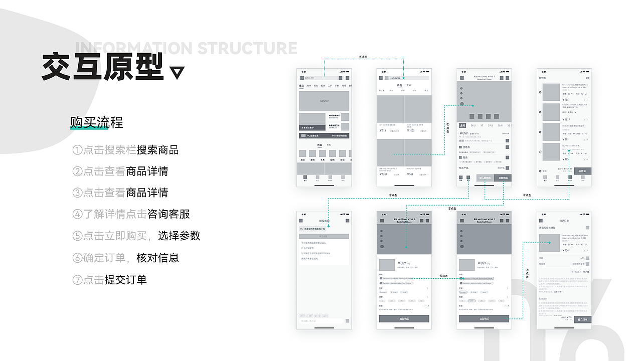 潮探 - 致力于追逐潮流且有第三方保障的潮品交易平台