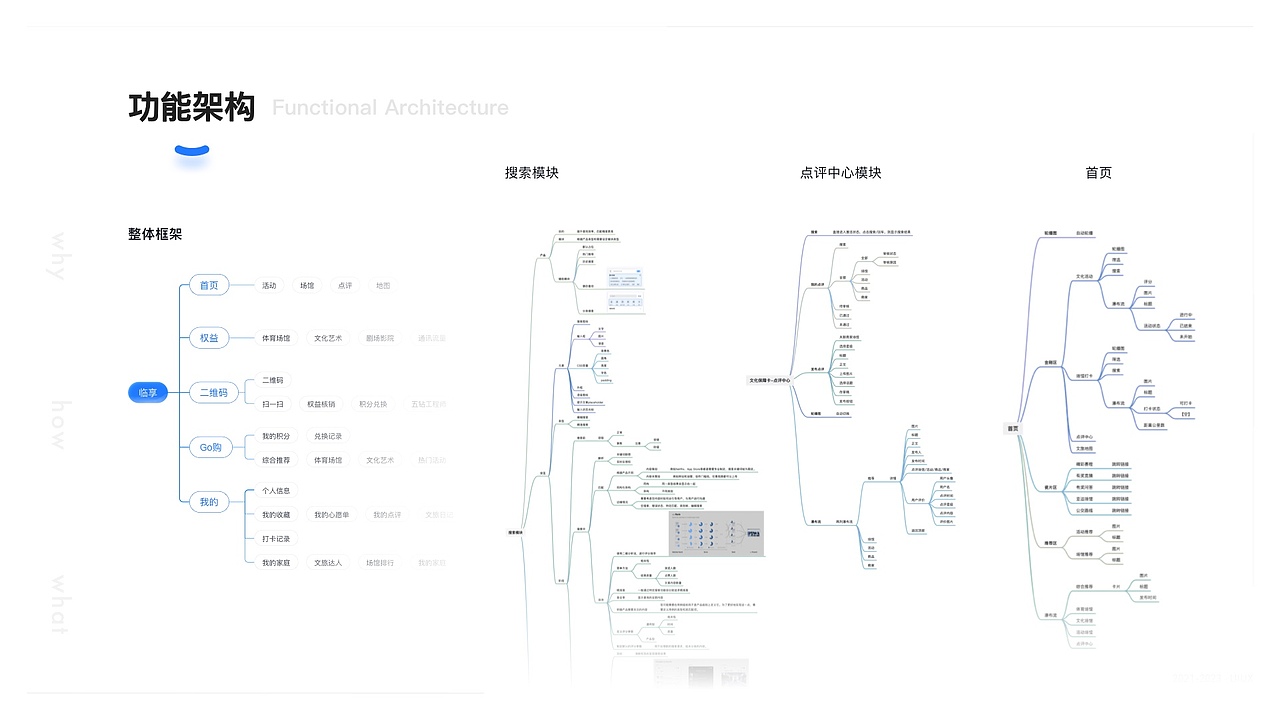 临享·文化保藏卡 复盘分析（图ZMzU0MTgwNzg0） - 其他UI - 站酷设计师青云银松原创素材 - 站酷ZCOOL