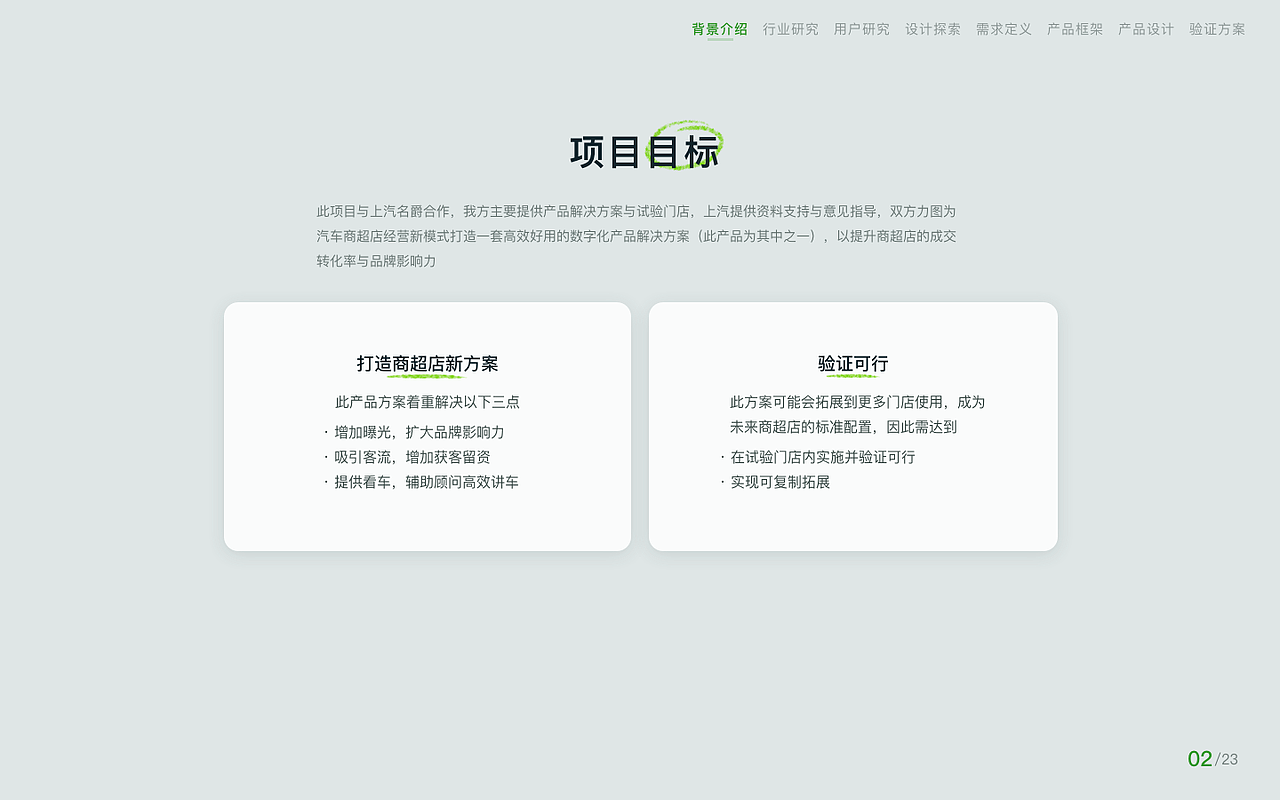 UX设计作品集2020-2022