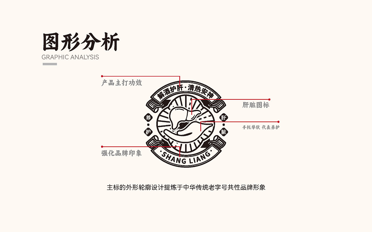 产品包装（图ZMzY5NzEyODg0） - 包装 - 站酷设计师一定要说原创素材 - 站酷ZCOOL