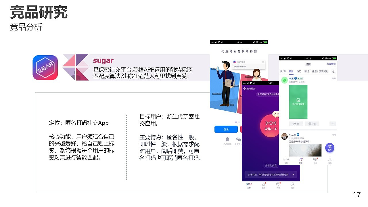 匿名社交产品设计（图ZMzA4NTQ3MDE2） - 交互/UE - 站酷设计师DD吃面包吧原创素材 - 站酷ZCOOL