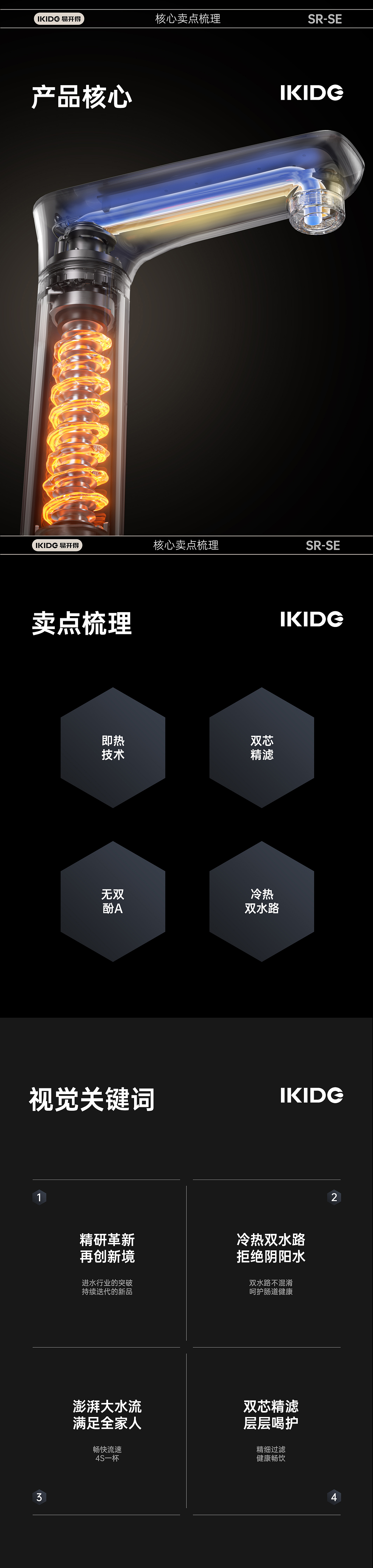易开得新品上市白金生肖款SR-SE厨下净热机